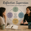 Reflective Supervision