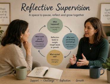 Reflective Supervision